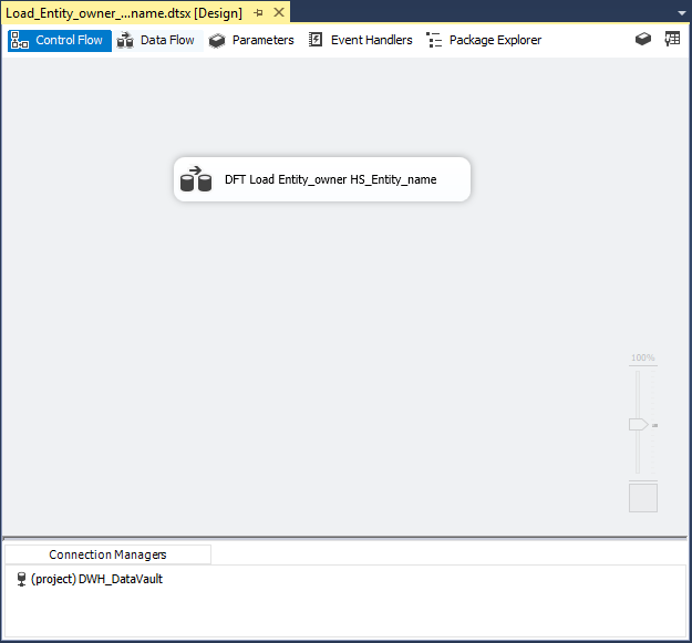 Template Control Flow