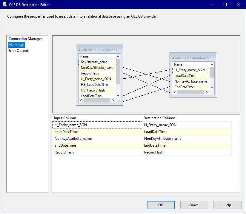 Template Destination Mappings