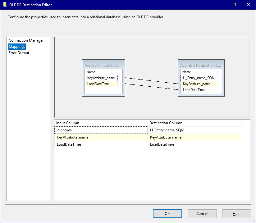 Template Destination Mappings