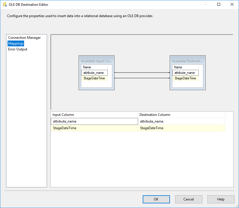 Template Destination Mappings