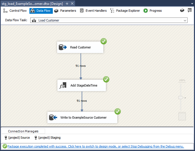 Output Data Flow Execution